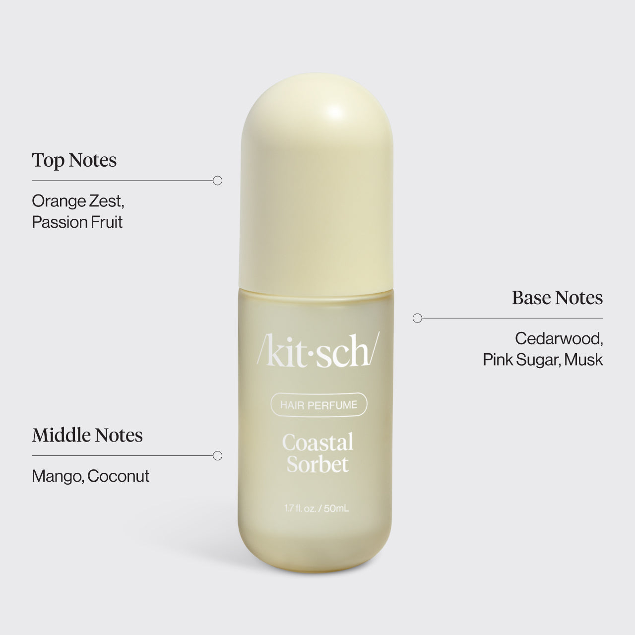 509709_Coastal_Sorbet_Hair_Perfume_Infographics_2385c7ee-8c40-4fde-b263-4144aa34dc4a.jpg