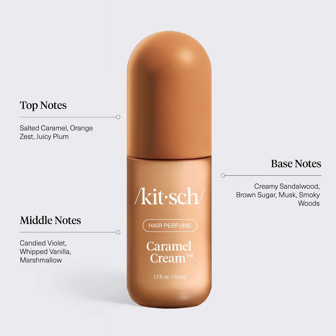 513317_CaramelCreamHair_BodyPerfumeMist_FallScentsInfographic.jpg