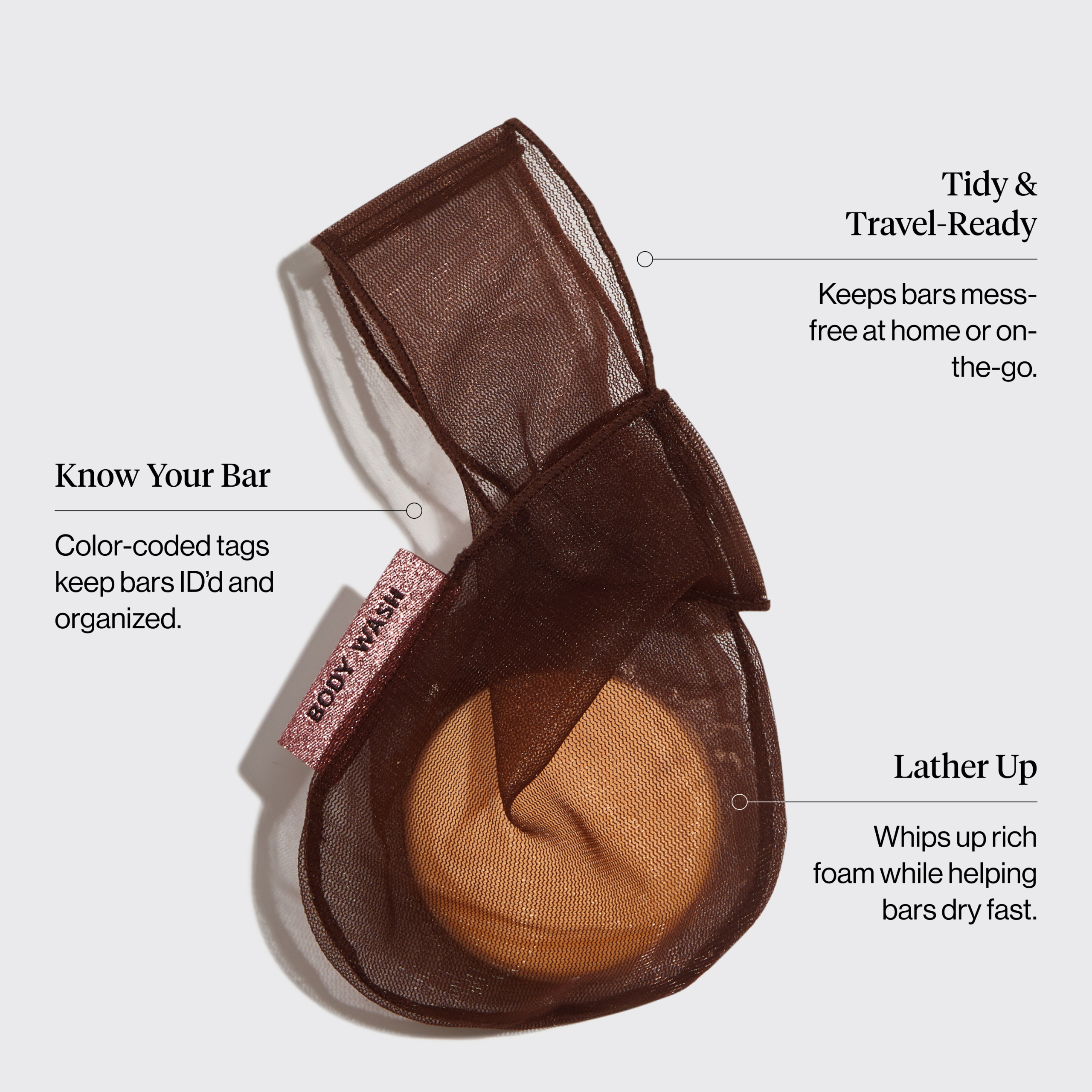 60534BodyWashBeautyBarBag-ChocolateInfographic.png