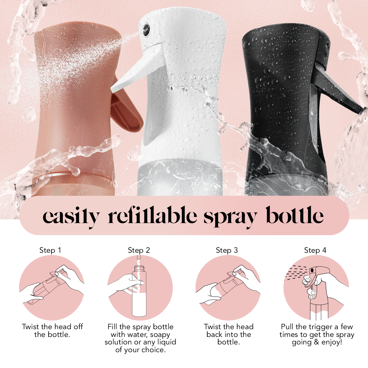 64426_Continuous_Spray_Bottle_White-_How_to_use_1280x1280_px-1.png
