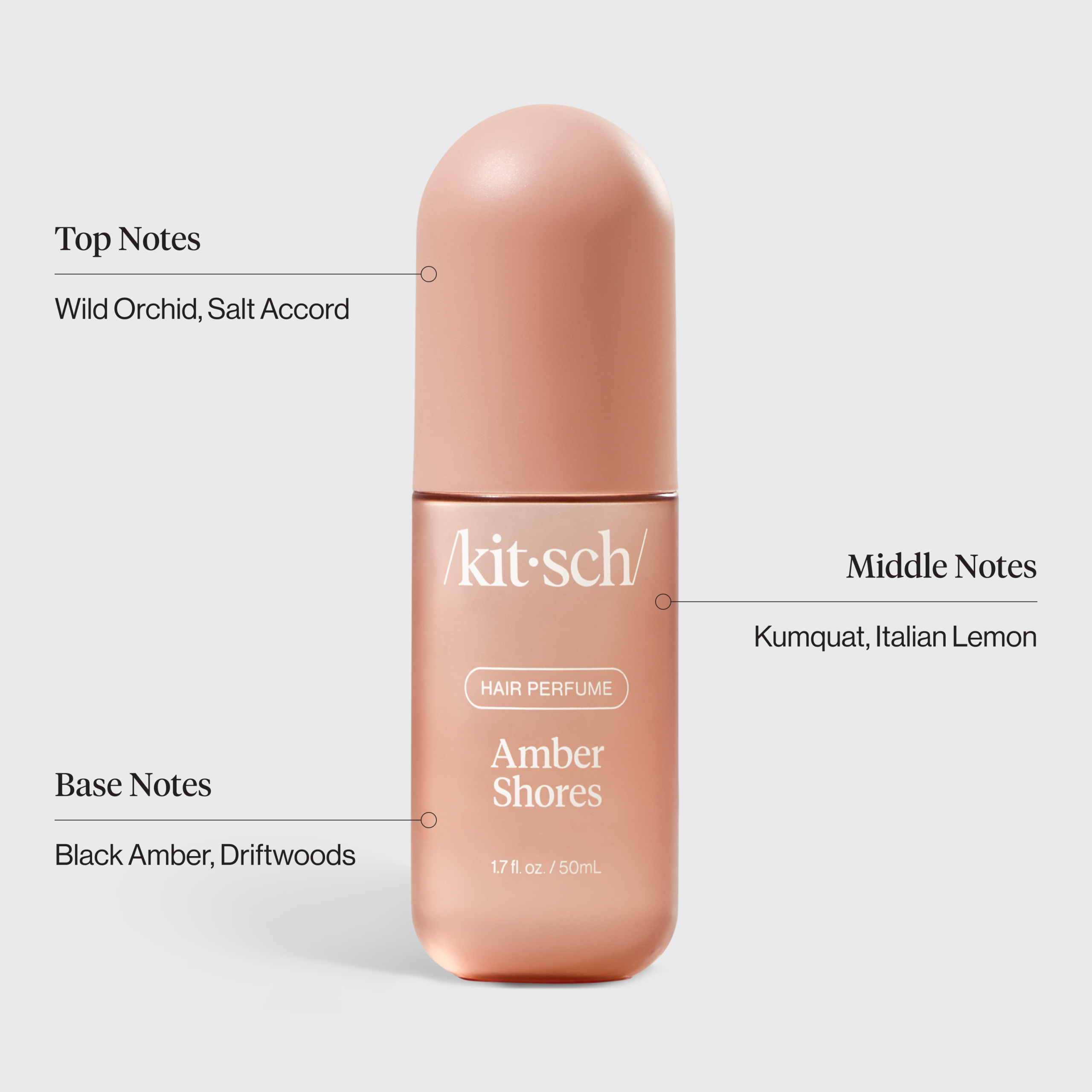 69858_Amber_Shores_Hair_Perfume_Infographic-1.png