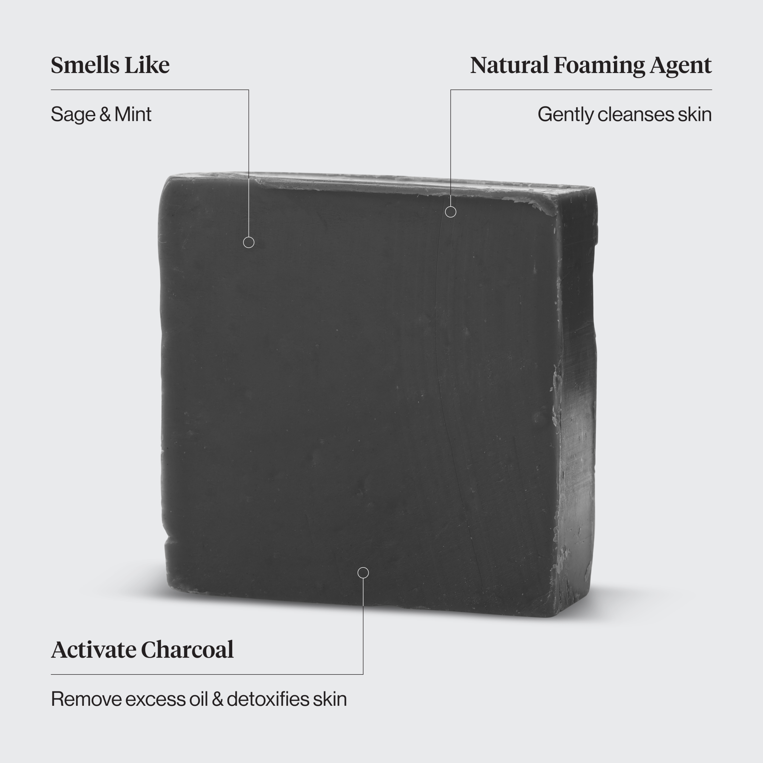 7575-CharcoalSolidBodyWashBar-BottleFreeBeauty-Detoxifying_d590c49e-cfe5-439c-b073-c3eb4dc05f7c-1.png