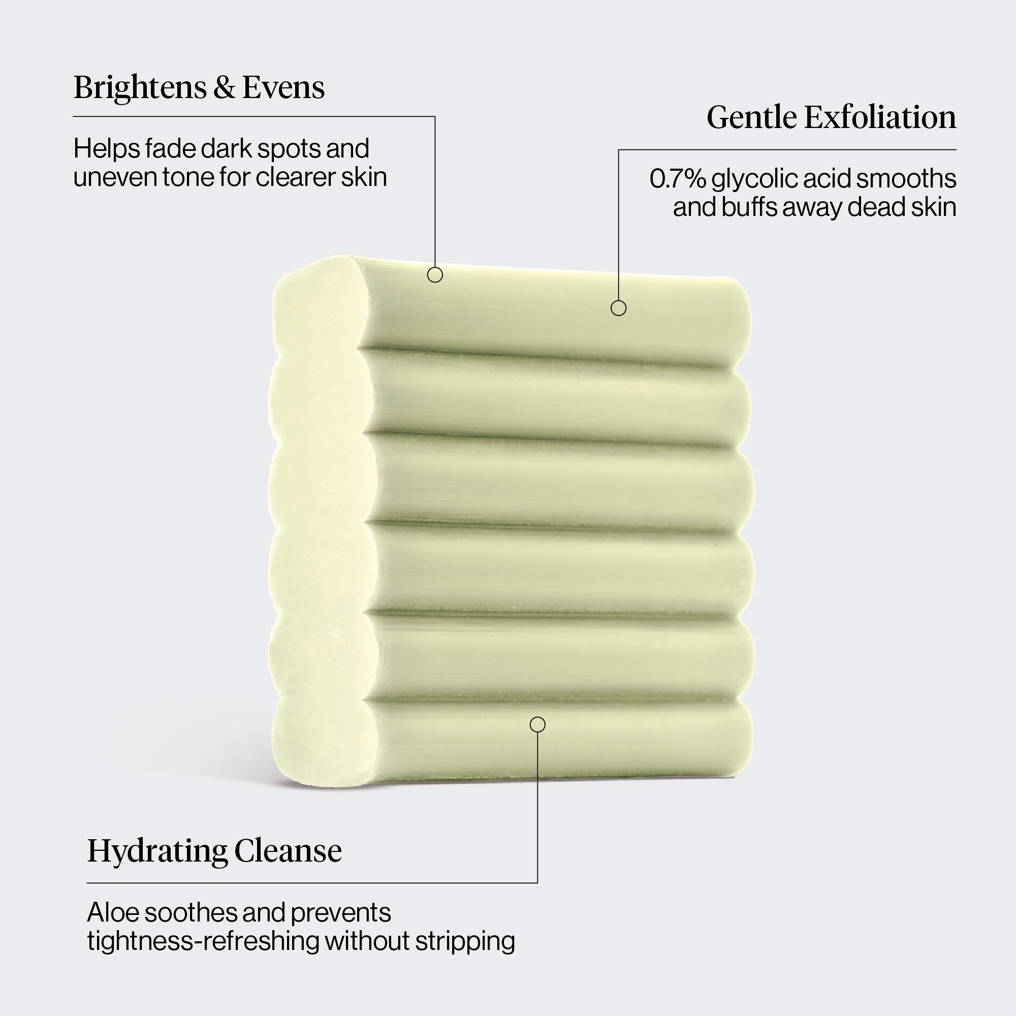 Infographics-72-dpi_Glycolic_Acid_Bar-1.png