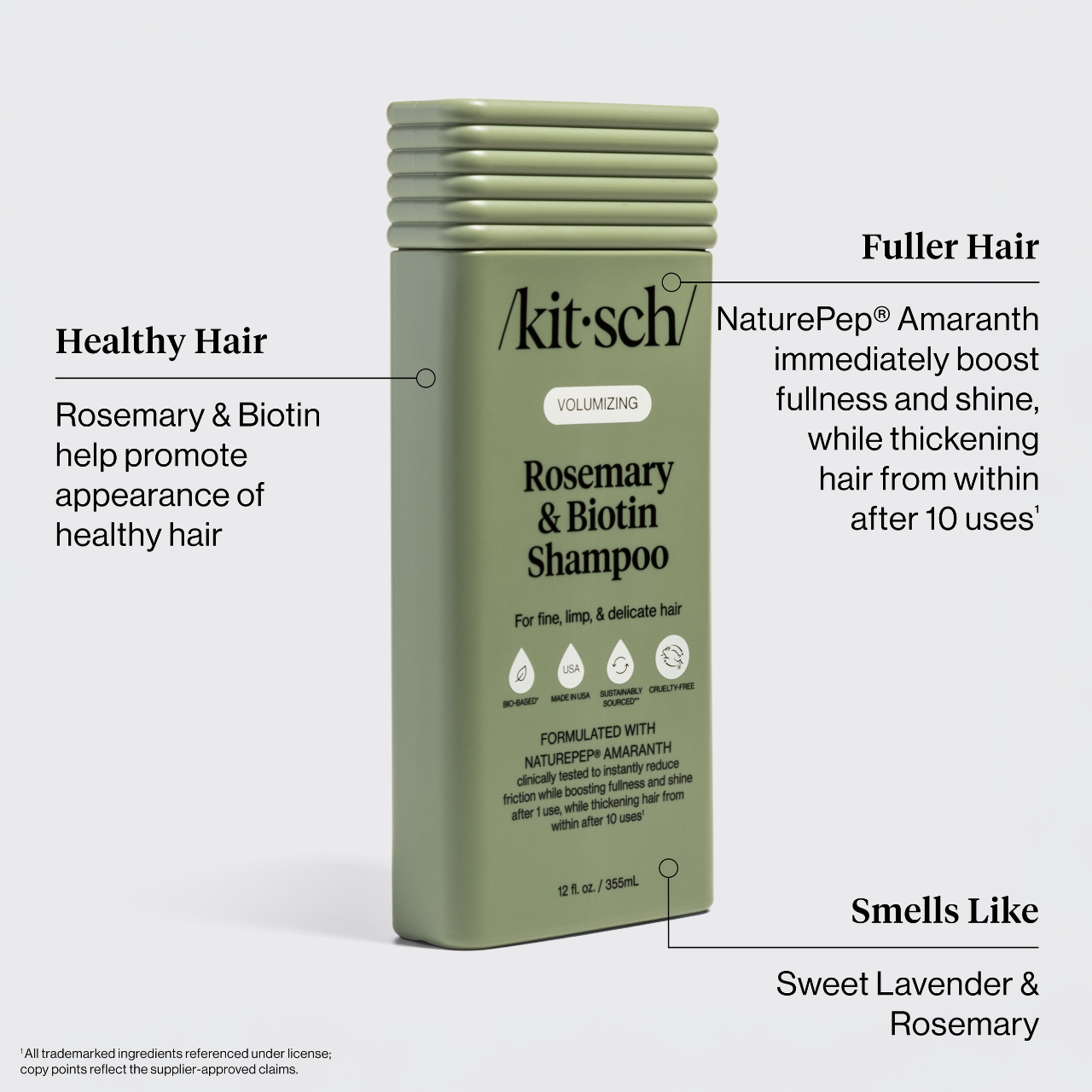 Rosemary_Biotin_Shampoo_infographic-1.png